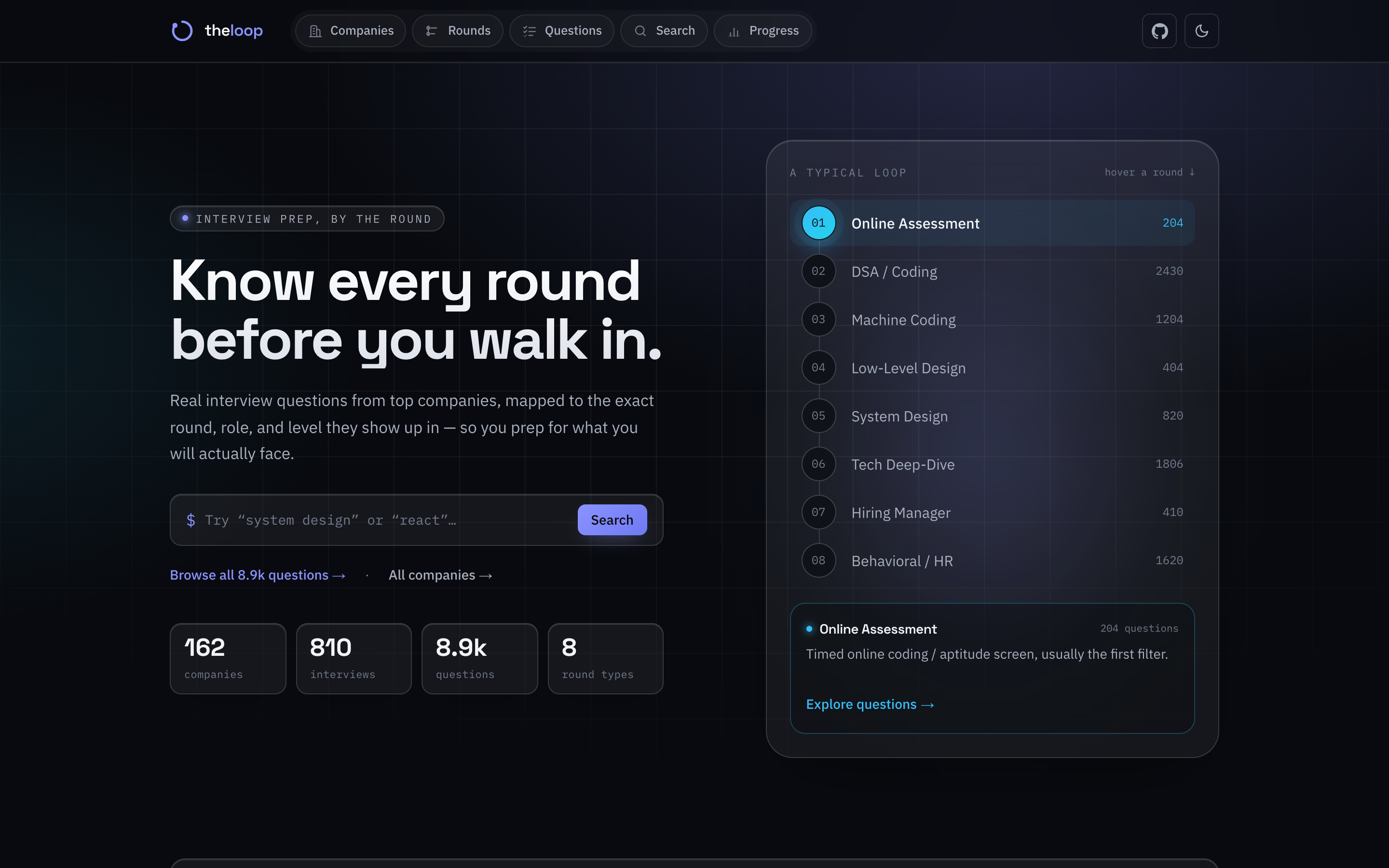 The Loop screenshot